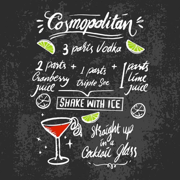 20 Creative And Funny Bar Chalkboard Ideas   Chalkboard Margaritas 768x768 