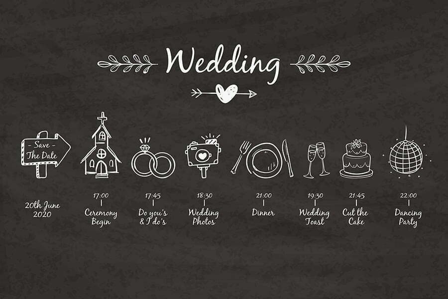 chalkboard wedding timeline