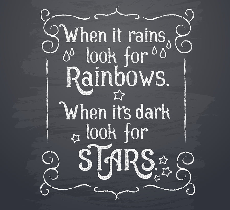 April Quotes Chalk Rainy Day