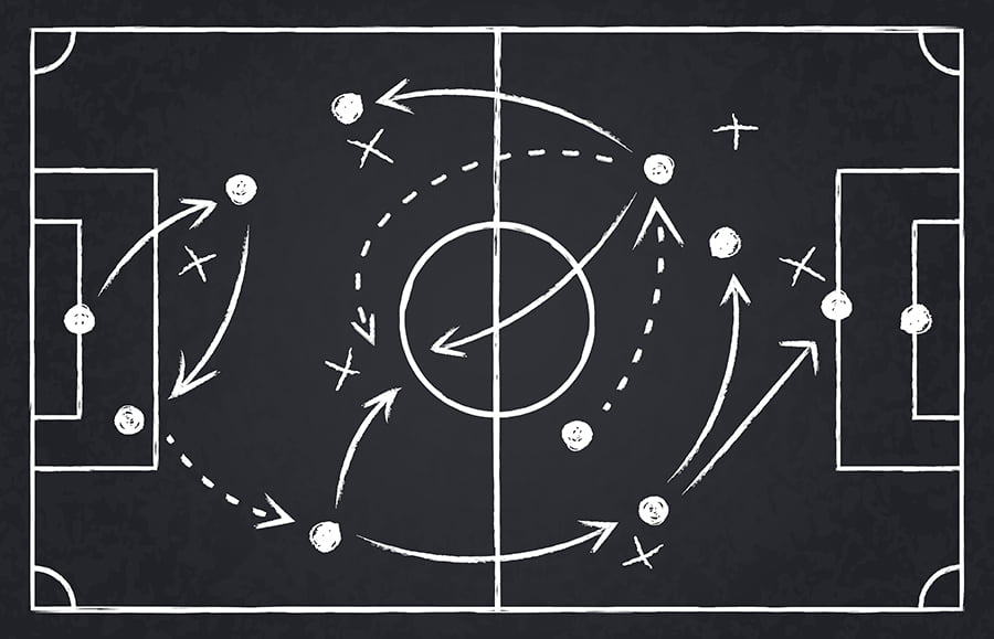 Formation Diagrams Football Chalk