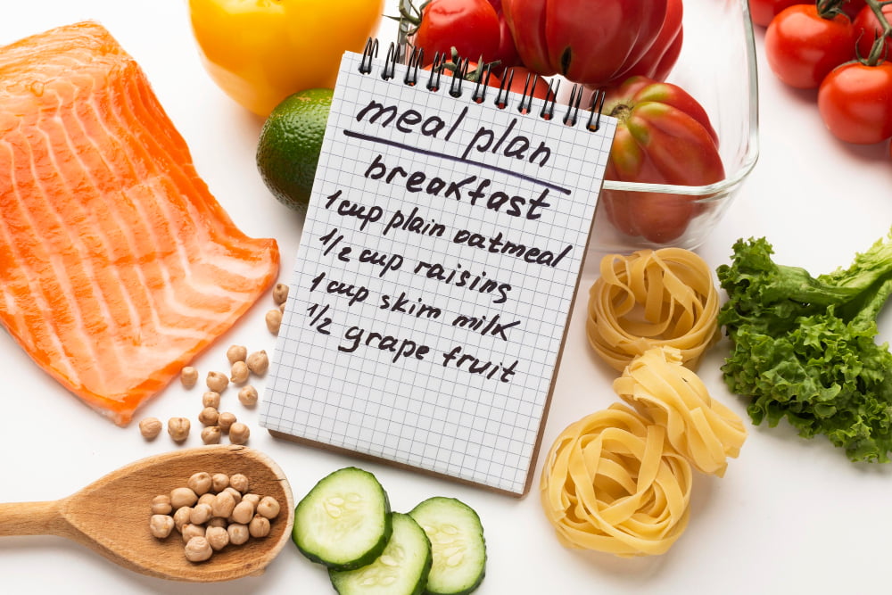 Meal Planning Strategies Pantry Challenge