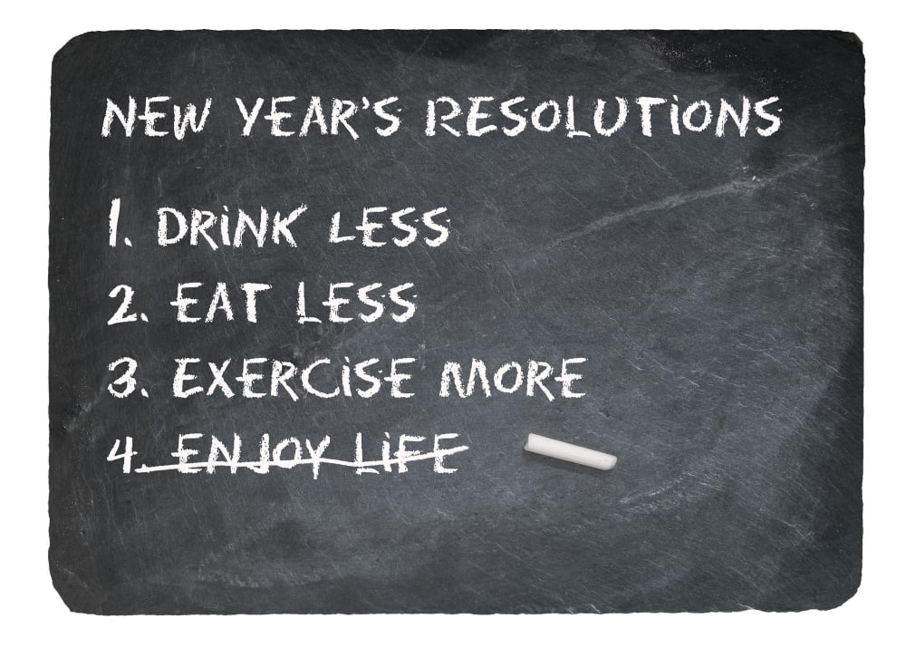 New Year's Resolutions Chalk