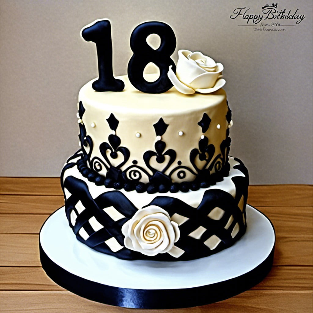 custom birthday cake