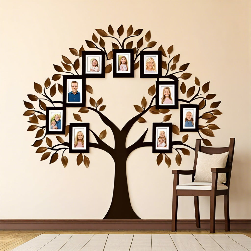 personalized family tree wall art